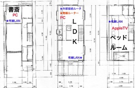 図面,レイアウト,LAN,配線
